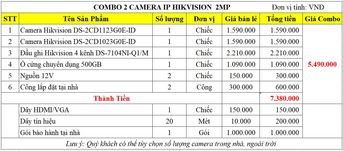 Báo giá combo 2 camera IP Hikvision 2.0