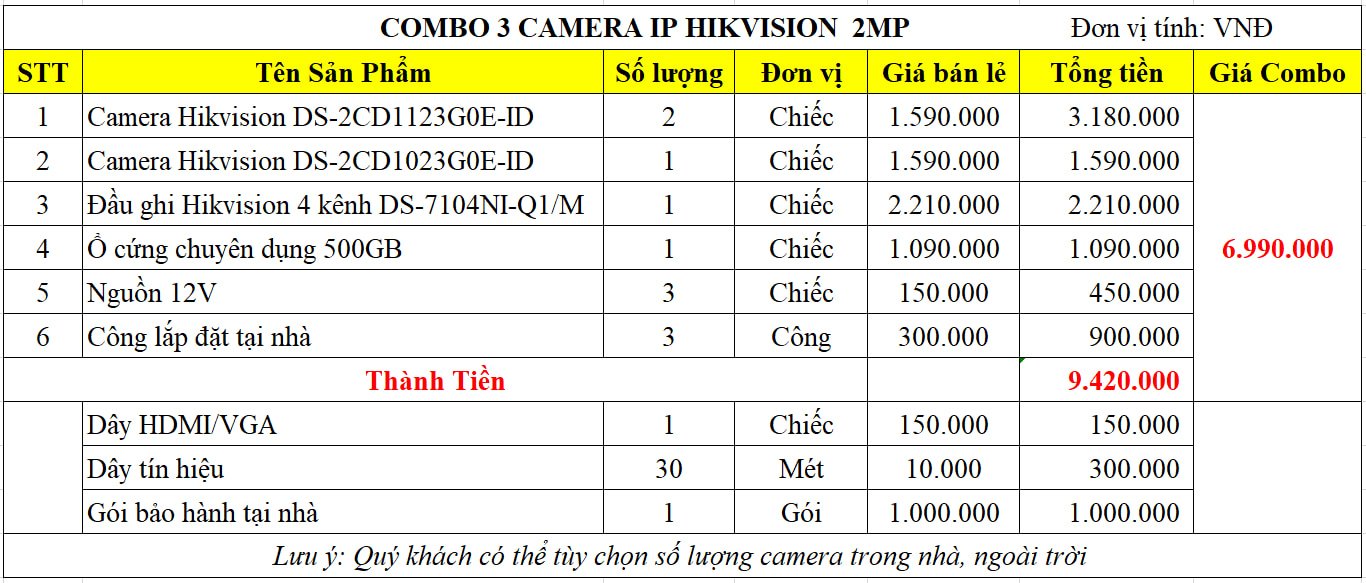 Báo giá combo 3 camera IP Hikvision 2.0