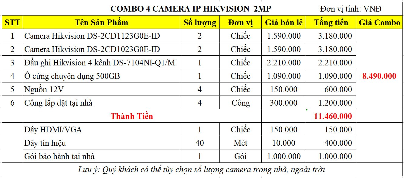 Báo giá combo 4 camera IP Hikvision 2.0