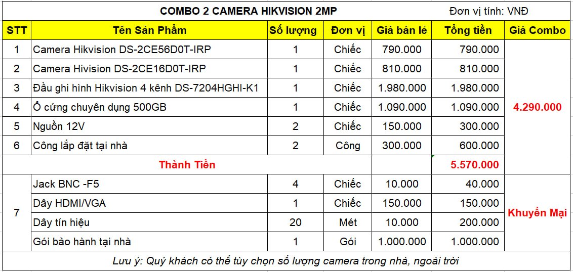 Báo giá combo 2 camera Hikvision 2.0