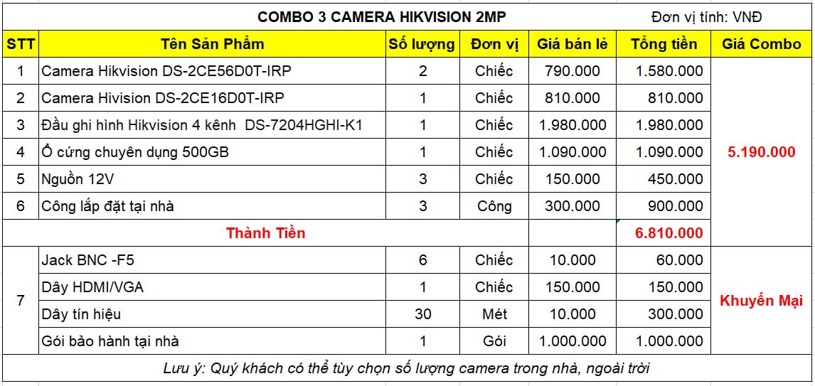 Báo giá combo 3 camera Hikvision 2.0