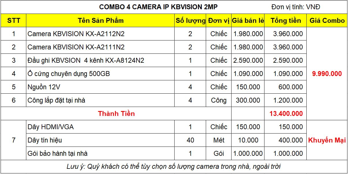 tron-bo-4-camera-kbvision-IP-2mp