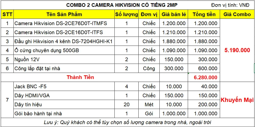 Bảng giá trọn bộ 2 camera Hikvision 2mp Có Âm Thanh