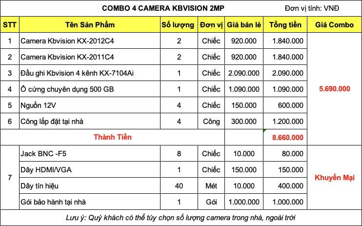 bảng giá 4 camera kbvision 2mp