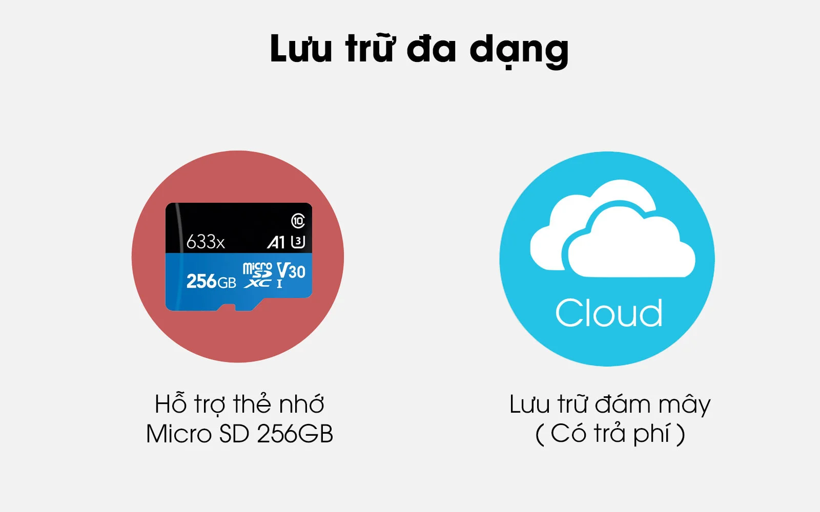 ezviz-c3tn lưu trữ