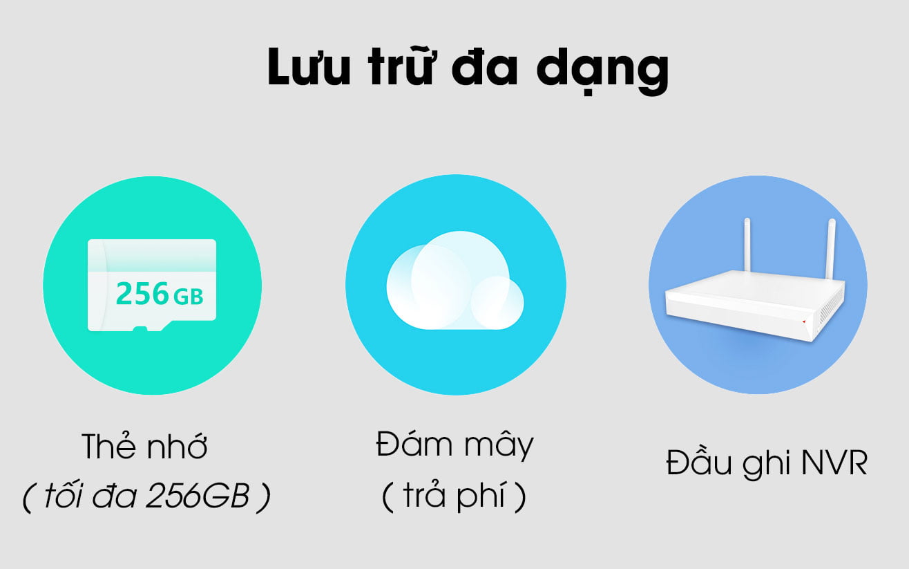 Hỗ trợ thẻ nhớ dung lượng lớn - ezviz c6n 1080p