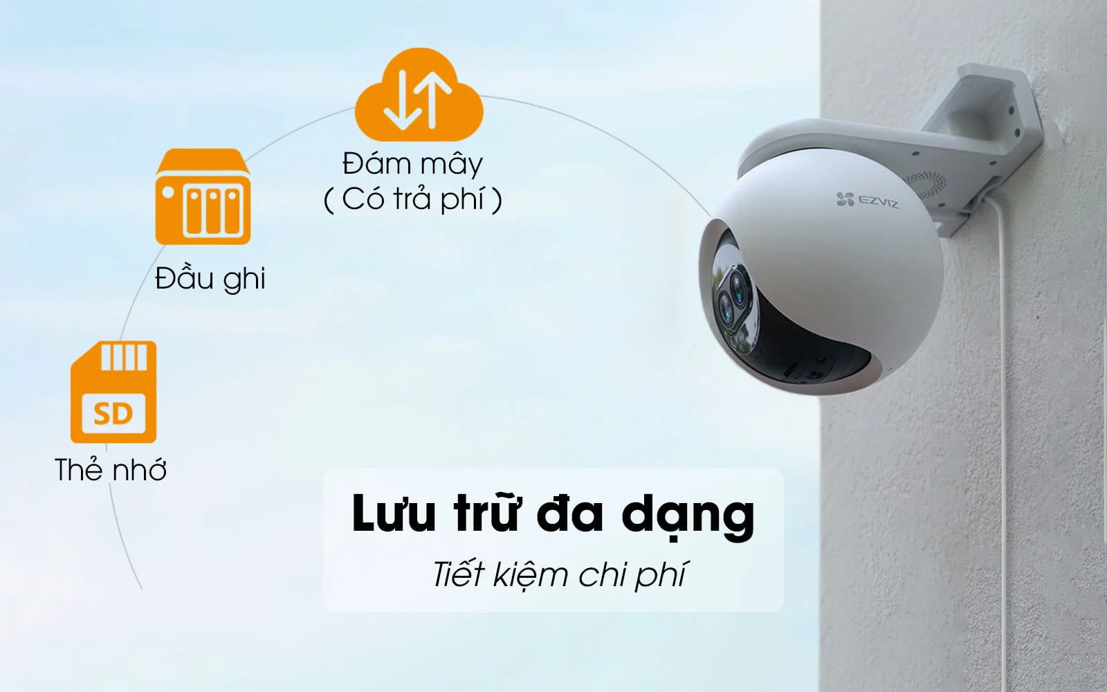 ezviz-c8fp lưu trữ